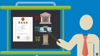 注冊(cè)公司網(wǎng)上辦 看動(dòng)畫當(dāng)老板跟我學(xué)