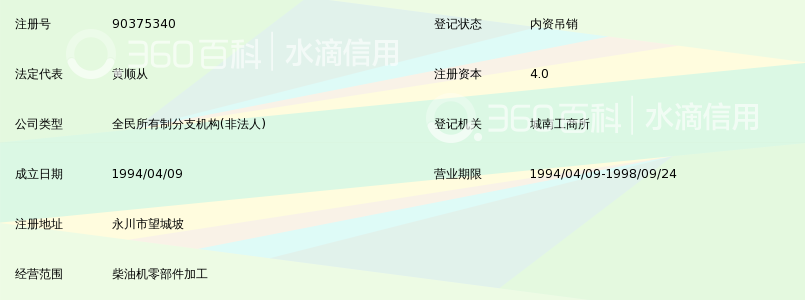 四川躍進機械廠技工學(xué)校實習(xí)工廠