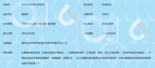 重慶大昭建筑勞務