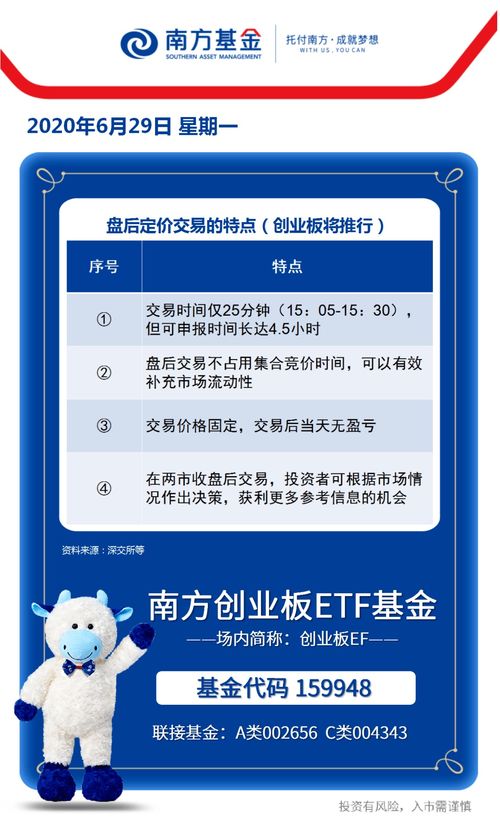 創(chuàng)業(yè)板注冊制十大看點(diǎn)之七 代辦公司注冊服務(wù)的引入與盤后定價(jià)交易